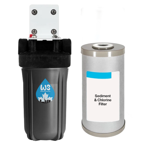 Water Softener Maintenance Calendar